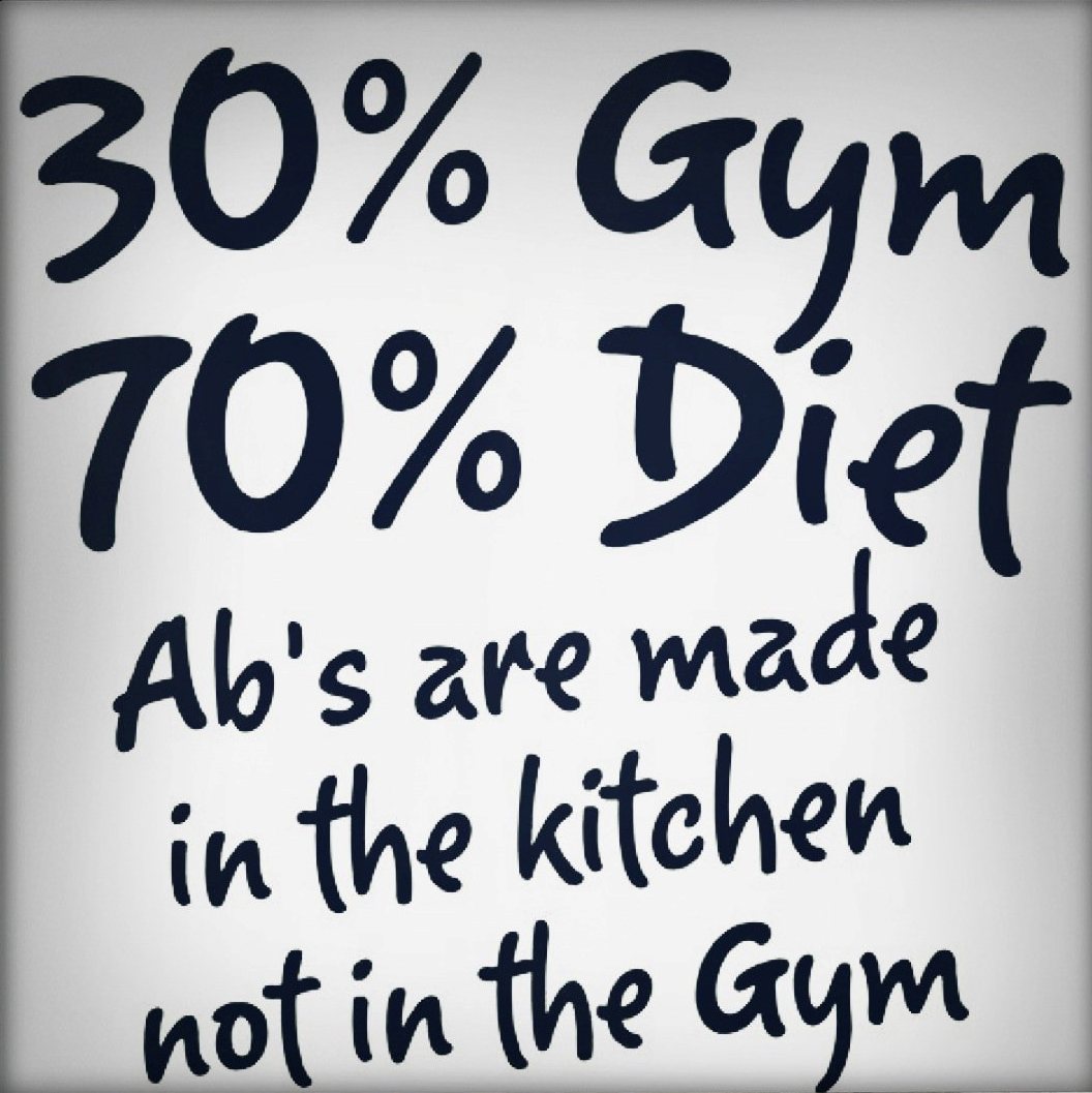 gym diet2