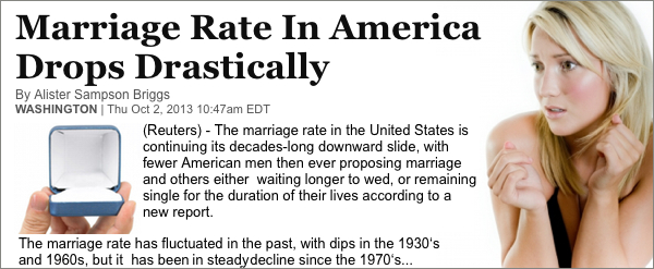 marriage.article