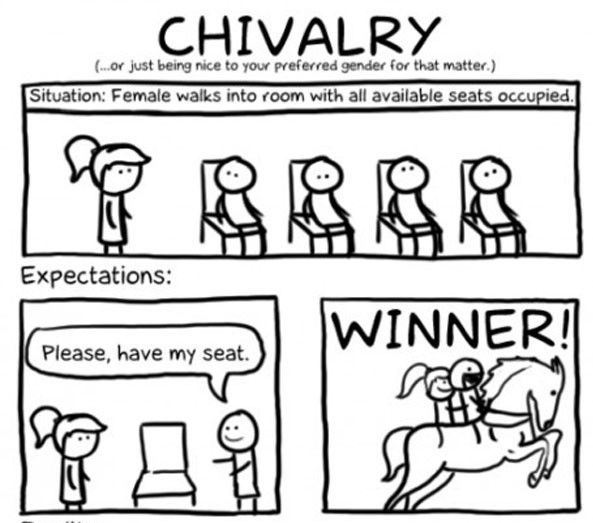 Chivalry winner