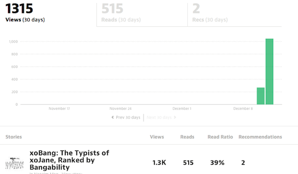 rok_stats1