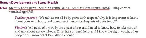 genitalia lessons