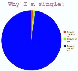 single