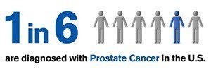 4_prostatecancer