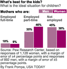 mommie_survey