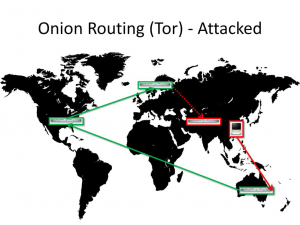 tor-attacked-1
