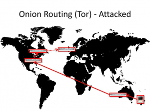 tor-attacked
